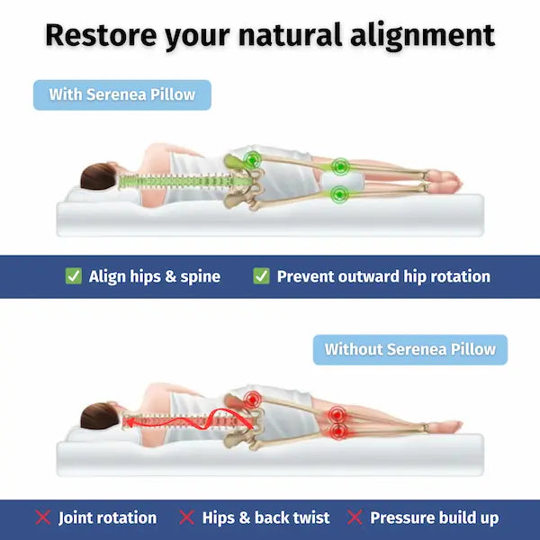 Serenea Alignment Pillow - Relieve Hip & Sciatica Pain